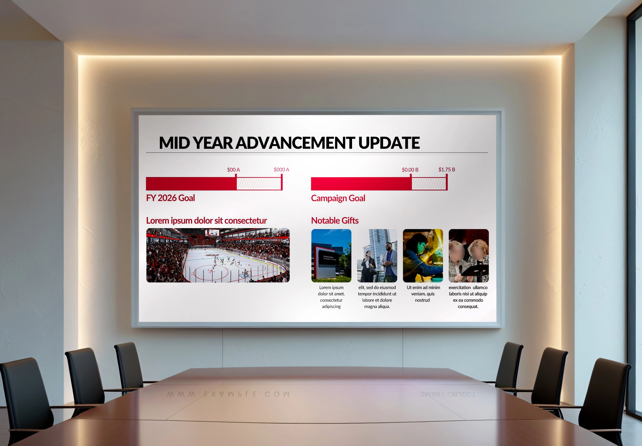 Campaign Champion Presentation