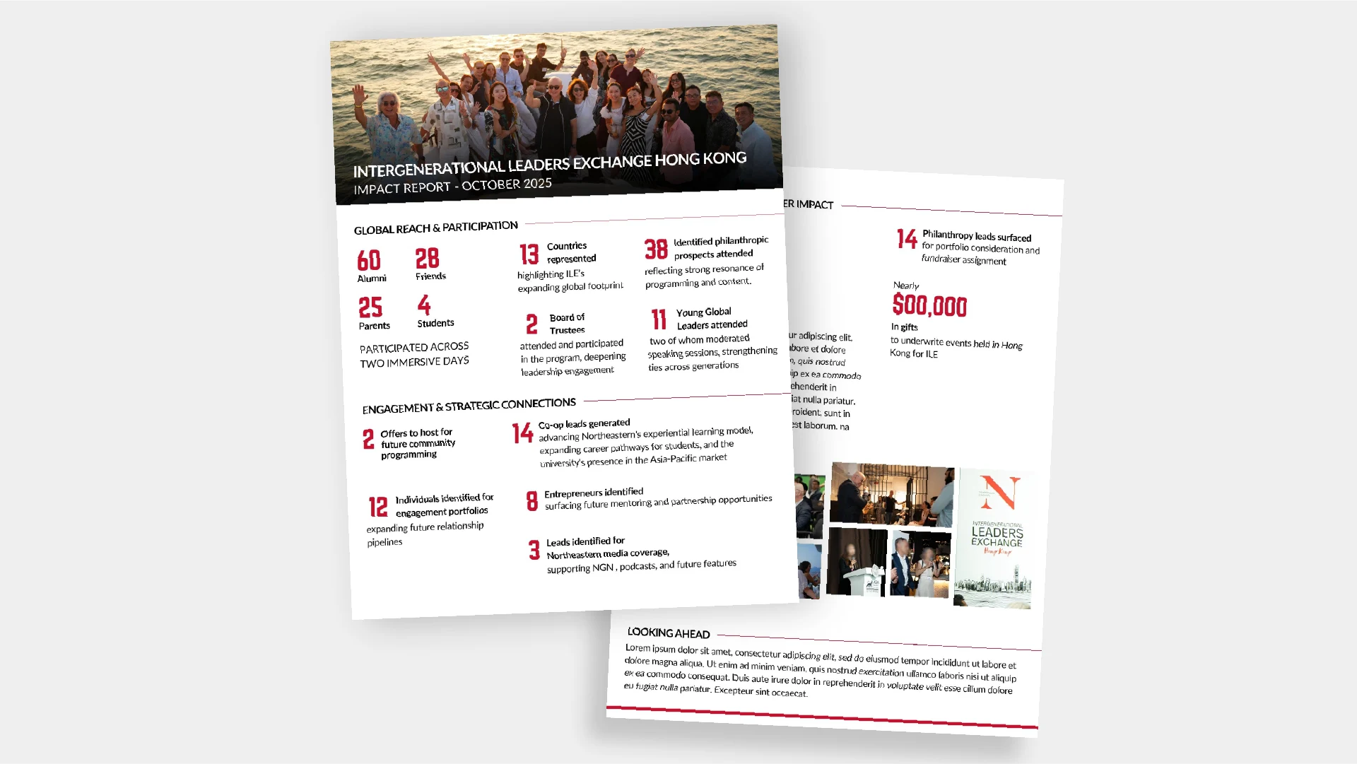 Intergenerational Leaders Exchange Report