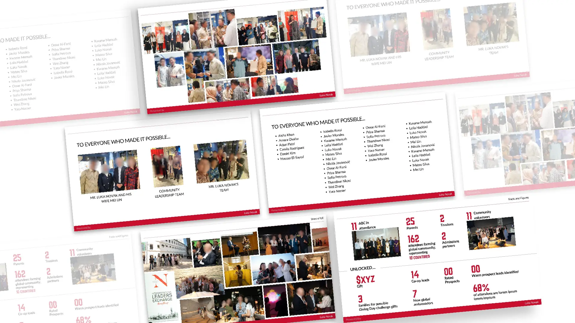 All slides spread view