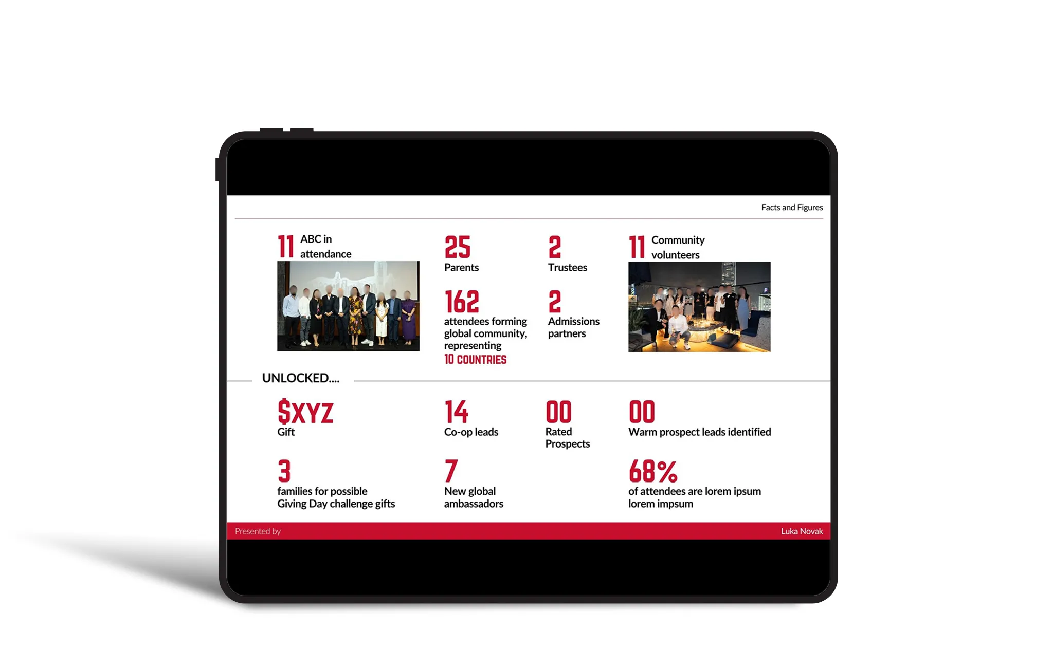 ILE Presentation — Northeastern University