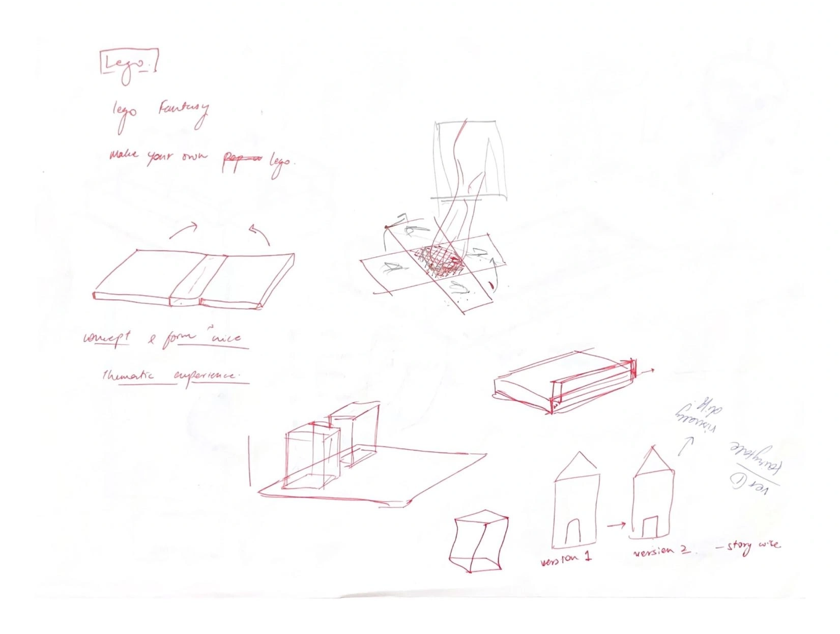 Ideation sketch 3