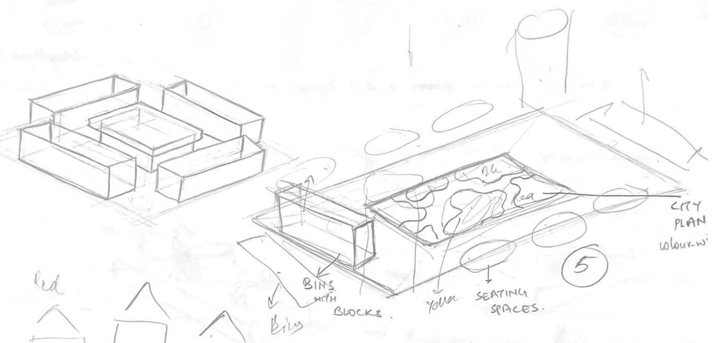 Ideation sketch 2
